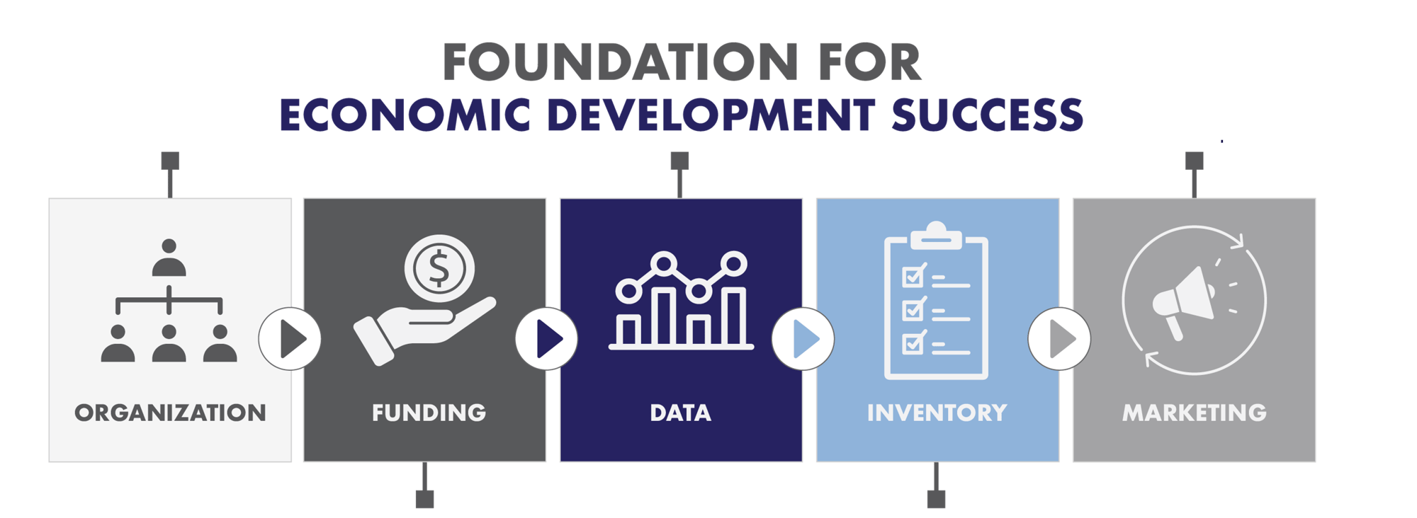 Foundation for Success - 10222025-1